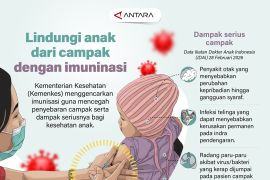 Lindungi anak dari campak dengan imunisasi