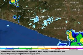 BMKG: Waspadai perubahan cuaca mendadak di wilayah DIY