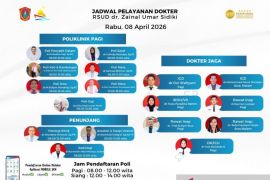 Enam poliklinik rawat jalan RSUD ZUS siap layani masyarakat