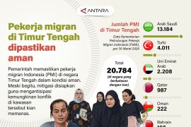 Pekerja migran di Timur Tengah dipastikan aman