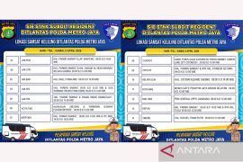 Samsat tersedia di 14 titik wilayah Jadetabek pada Jumat