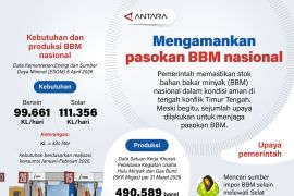 Mengamankan pasokan BBM nasional