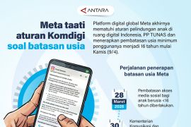 Meta taati aturan Komdigi soal batasan usia