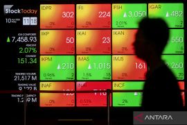 IHSG Menguat Berkat Kabar Damai AS-Iran
