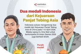 Dua medali Indonesia dari Kejuaraan Panjat Tebing Asia