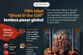 Film lokal "Ghost in the Cell" tembus pasar global