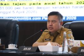Sekjen Kemendagri minta pemda kendalikan harga komoditas&nbsp;