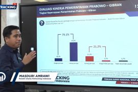 Survei: 75,1 persen publik percaya Prabowo-Gibran jaga stabilitas