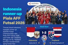 Indonesia runner-up Piala AFF Futsal 2026
