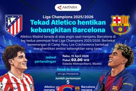 Liga Champions 2025/2026: Tekad Atletico hentikan kebangkitan Barcelona