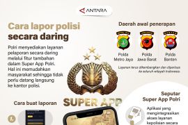 Cara lapor polisi secara daring