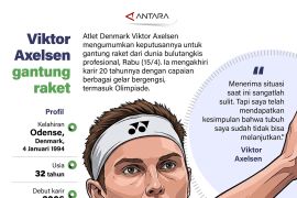 Viktor Axelsen gantung raket