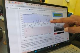 Menakar potensi dampak El Nino "Godzilla" di Tanah Minang