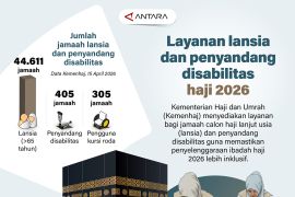 Layanan lansia dan penyandang disabilitas haji 2026