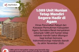 1.089 Unit Hunian Tetap Mandiri Segera Hadir di Agam