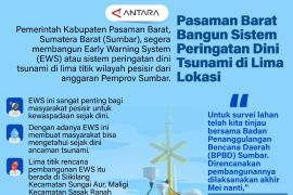Pasaman Barat Bangun Sistem Peringatan Dini Tsunami di Lima Lokasi