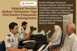 Imigrasi Sumbar Ajukan Tambahan Tiga Unit Kantor Pelayanan keimigrasian