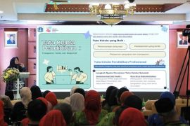 Jaksel perkuat pengawasan siswa cegah tawuran dan perundungan