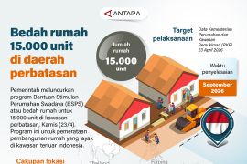 Bedah rumah 15.000 unit di daerah perbatasan