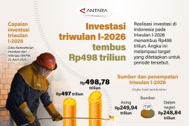 Investasi triwulan I-2026 tembus Rp498 triliun