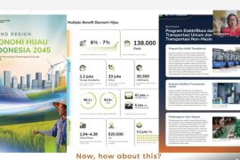 Dari Informasi ke Aksi: Mengurai krisis komunikasi dalam isu perubahan iklim