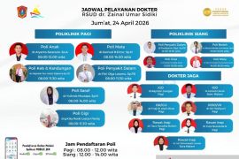 Empat poliklinik RSUD ZUS Gorontalo Utara layani masyarakat sesi siang