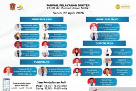 RSUD ZUS terus tingkatkan pelayanan poliklinik rawat jalan