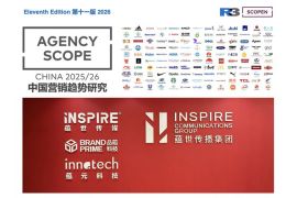 iNSPIRE Media & Communications Earns 14 No. 1 Rankings in Agency Scope China 2025/2026