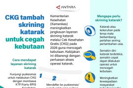 CKG tambah skrining katarak untuk cegah kebutaan
