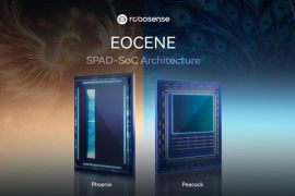 RoboSense Unveiled EOCENE SPAD-SoC Architecture and Chipsets Phoenix and Peacock