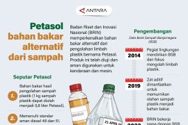 Petasol bahan bakar alternatif dari sampah