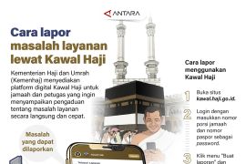 Cara lapor masalah layanan lewat Kawal Haji