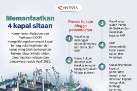 Memanfaatkan 4 kapal sitaan