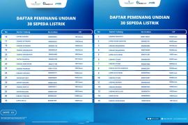 Bank Kalsel umumkan pemenang undian kredit multiguna 30 unit sepeda listrik