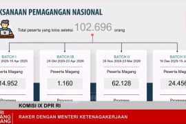 Menaker usulkan 150 ribu kuota magang di tahun 2026