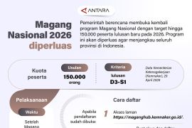 Magang Nasional 2026 di perluas