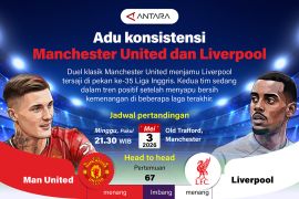 Adu konsistensi Manchester United dan Liverpool