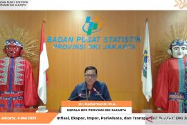 Ekspor Jakarta pada Maret 2026 capai 1,63 miliar dolar AS