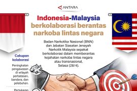 Indonesia-Malaysia berkolaborasi berantas narkoba lintas negara