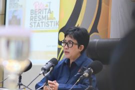 BPS: Jabar deflasi 0,07 persen pada April 2026 seiring pascalebaran