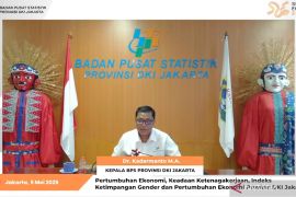 Ekonomi Jakarta tumbuh 5,59 persen pada triwulan I-2026
