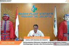 Jumlah pengangguran di Jakarta turun jadi 334 ribu orang