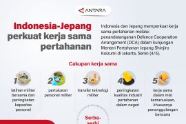 Indonesia-Jepang perkuat kerja sama pertahanan