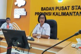Pengangguran Kalteng pada Februari 2026 alami penurunan