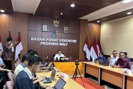 BPS Bali catat inflasi April 0,01 persen meski BBM Non Subsidi naik
