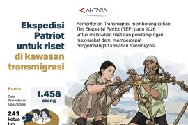 Ekspedisi Patriot untuk riset di kawasan transmigrasi