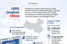 QRIS jangkau China