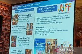 DKI kemarin, industri film hingga penduduk didominasi milenial