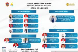 Rabu siang, manfaatkan layanan poliklinik Kebidanan dan Kandungan RSUD ZUS