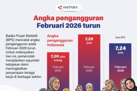 Angka pengangguran Februari 2026 turun